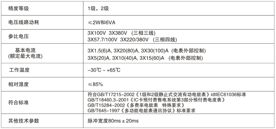 必发集团app